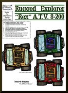 Rugged Explorer ATV Inked Adventures