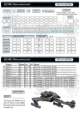 Star Fleet: Romulan Reference Cards