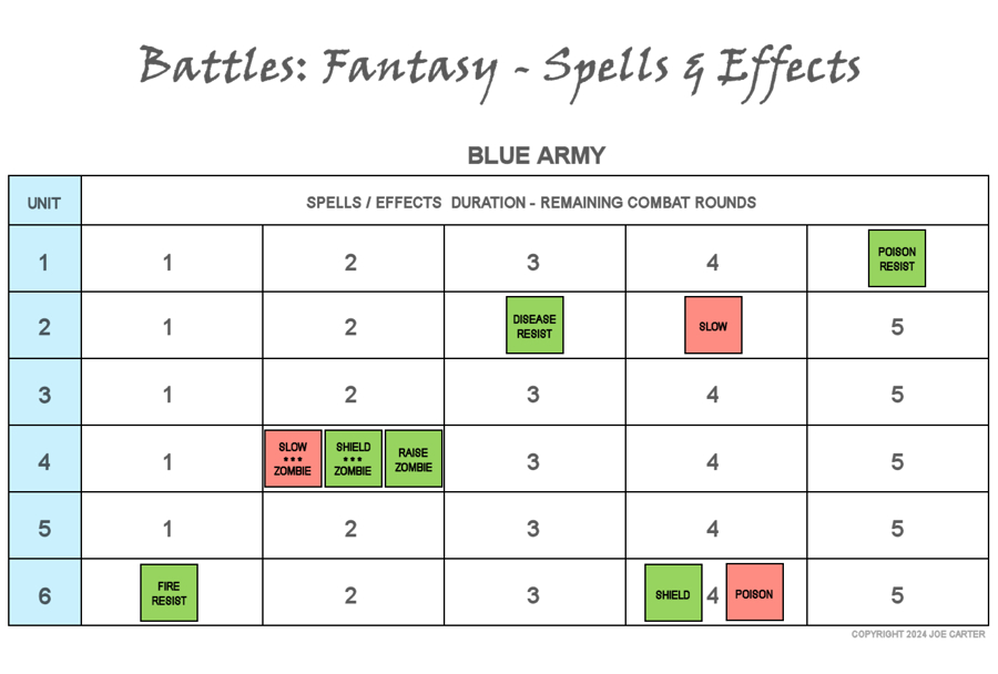 BF_Spell_Mat_1_EXAMPLE_v1.0.jpg